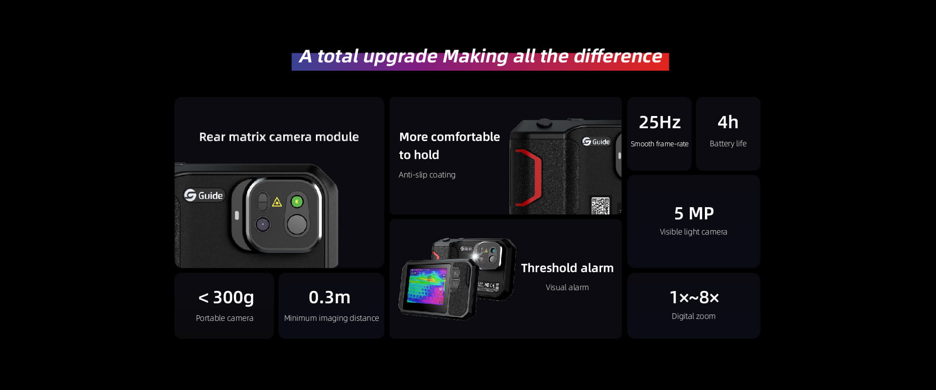 GuidePFPocket-sizedThermalCamera(3).jpg